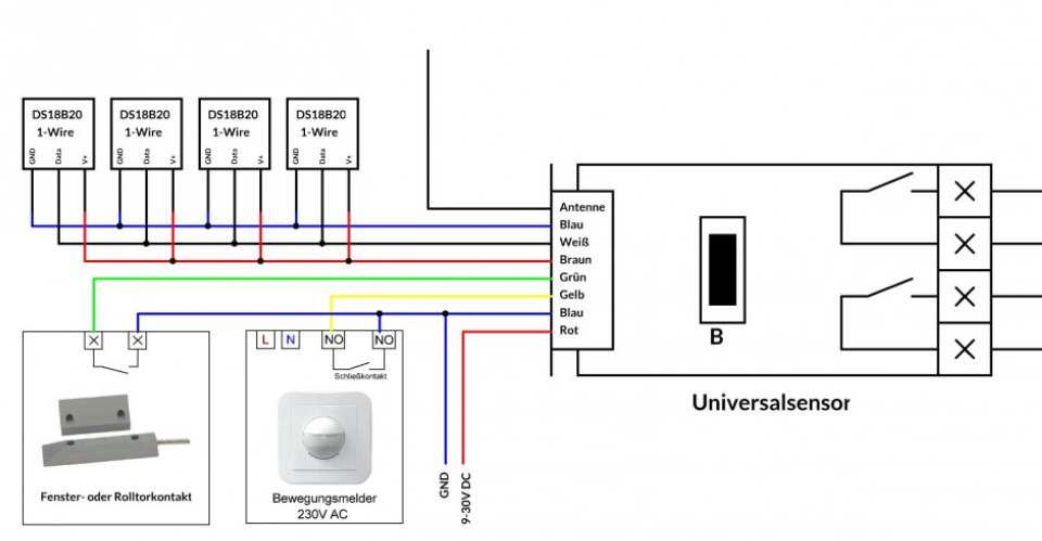 Fibaro Universalrelais